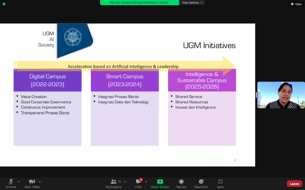 Artificial Intelligence Society UGM - Oemah Website